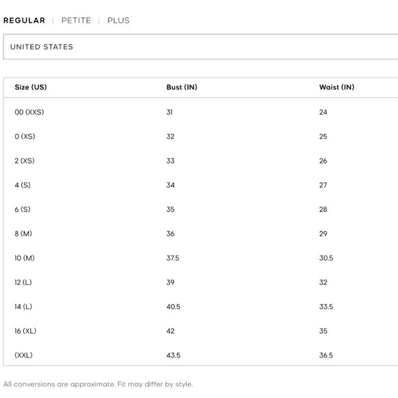 Michael Kors Charcoal Double-Breasted Wool Peacoat - Picture 11 of 11